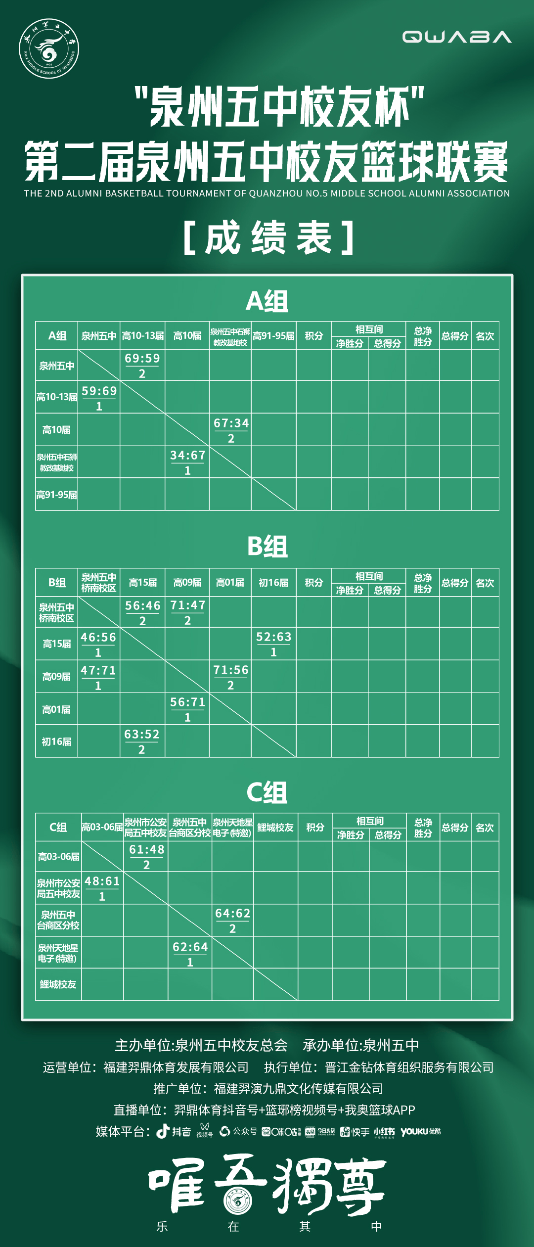 篮球变积分表(篮球积分表怎么写)